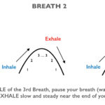 Breath Control to improve your putting